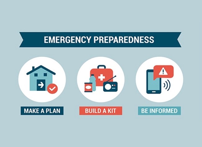 Click to view more about Emergency Preparation