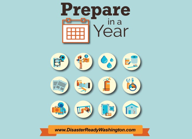 Click to view more about Emergency Preparation