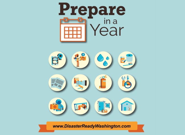 2.6.0 Prepare In A Year Newsletters